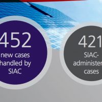 Los números del arbitraje LCIA y SIAC en 2017, nuevo récord para la corte de Singapur