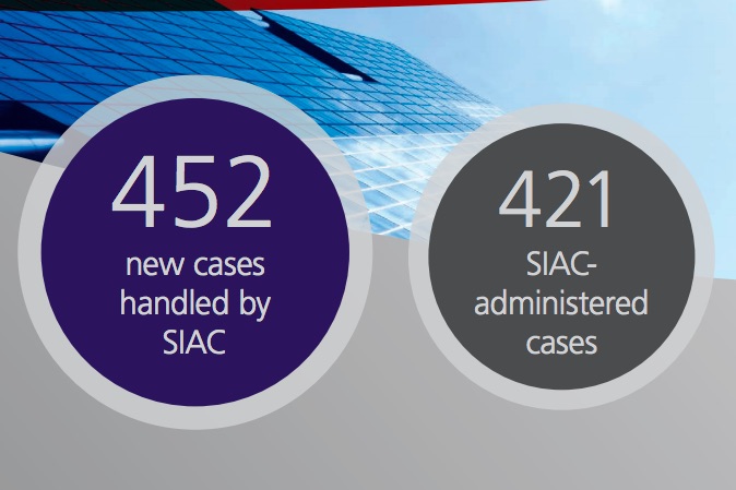 Los números del arbitraje LCIA y SIAC en 2017, nuevo récord para la corte de Singapur