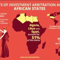 El impacto del Arbitraje de inversiones en los países africanos